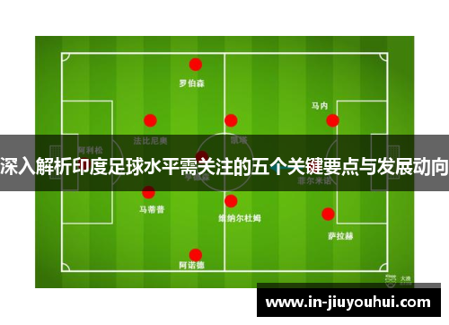 深入解析印度足球水平需关注的五个关键要点与发展动向