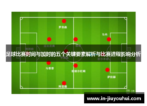 足球比赛时间与加时的五个关键要素解析与比赛进程影响分析