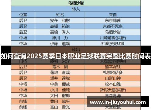 如何查询2025赛季日本职业足球联赛完整比赛时间表