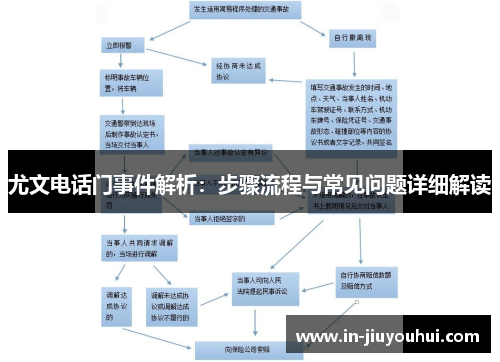 尤文电话门事件解析：步骤流程与常见问题详细解读