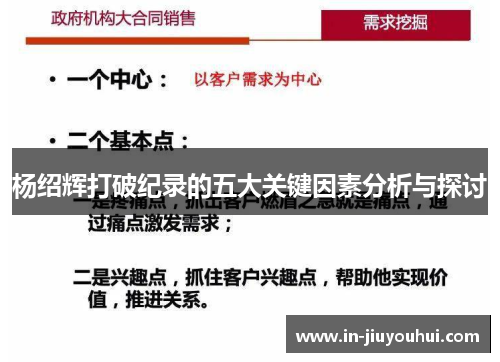 杨绍辉打破纪录的五大关键因素分析与探讨 杨绍辉打破纪录的五大关键因素分析与探讨