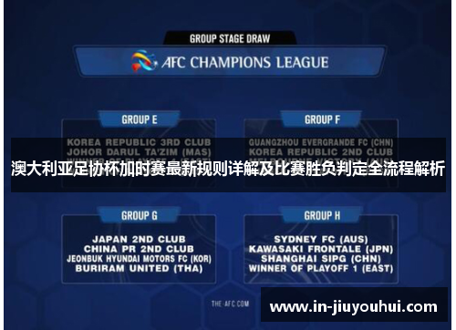 澳大利亚足协杯加时赛最新规则详解及比赛胜负判定全流程解析