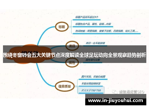 围绕冬窗转会五大关键节点深度解读全球足坛动向全景观察趋势剖析
