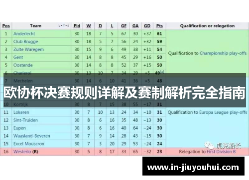 欧协杯决赛规则详解及赛制解析完全指南 欧协杯决赛规则详解及赛制解析完全指南