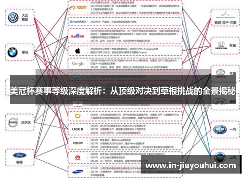 美冠杯赛事等级深度解析：从顶级对决到草根挑战的全景揭秘