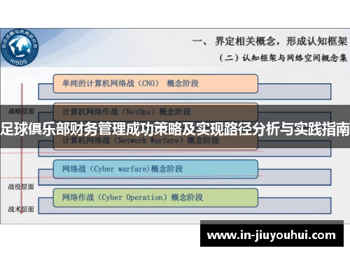 足球俱乐部财务管理成功策略及实现路径分析与实践指南