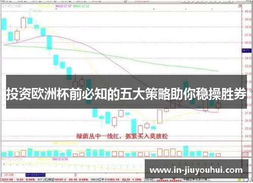 投资欧洲杯前必知的五大策略助你稳操胜券
