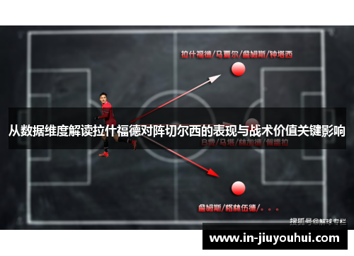 从数据维度解读拉什福德对阵切尔西的表现与战术价值关键影响