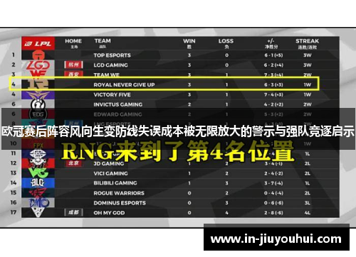 欧冠赛后阵容风向生变防线失误成本被无限放大的警示与强队竞逐启示