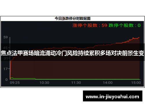焦点法甲赛场暗流涌动冷门风险持续累积多场对决前景生变