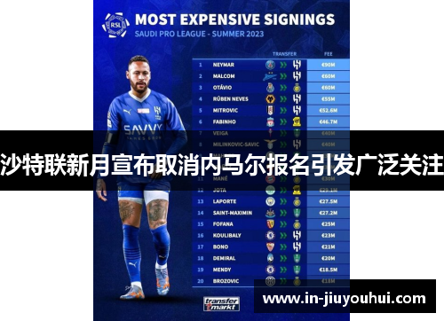 沙特联新月宣布取消内马尔报名引发广泛关注