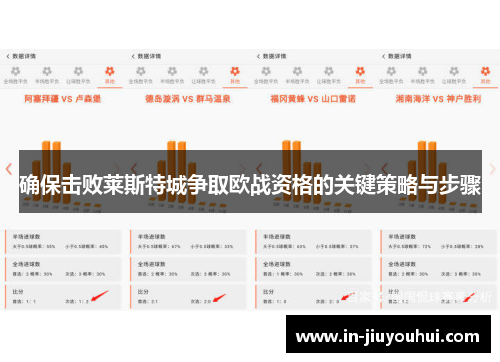 确保击败莱斯特城争取欧战资格的关键策略与步骤 确保击败莱斯特城争取欧战资格的关键策略与步骤