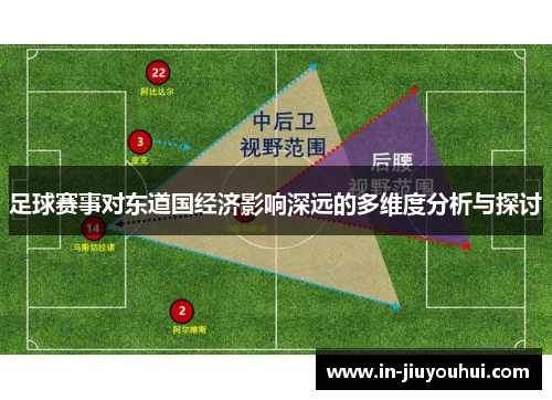 足球赛事对东道国经济影响深远的多维度分析与探讨