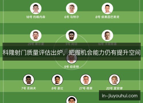 科隆射门质量评估出炉，把握机会能力仍有提升空间